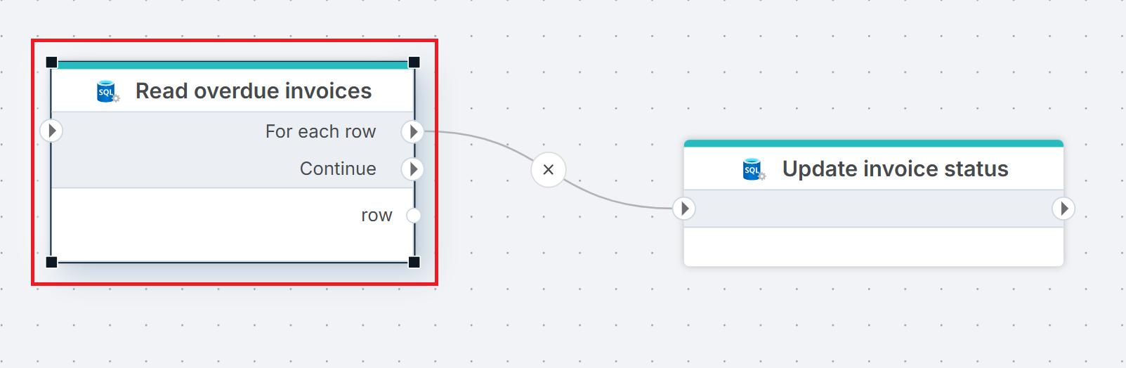 Flow with Read overdue invoices iterating rows and Update invoice status processing each one