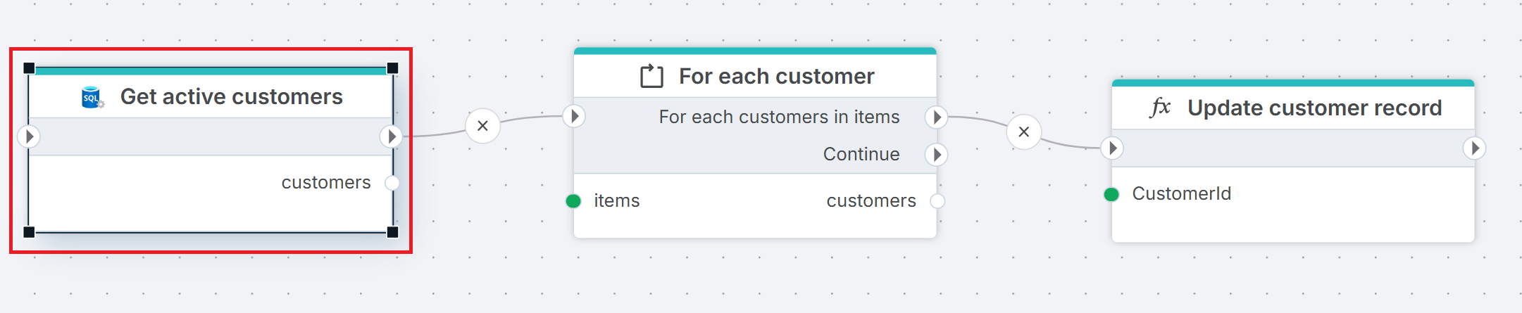 Flow that retrieves active customers as a typed list, iterates over each customer, and updates the customer record