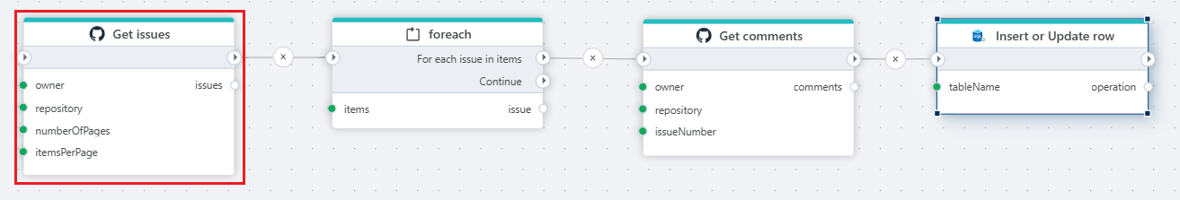 Github Get Issues