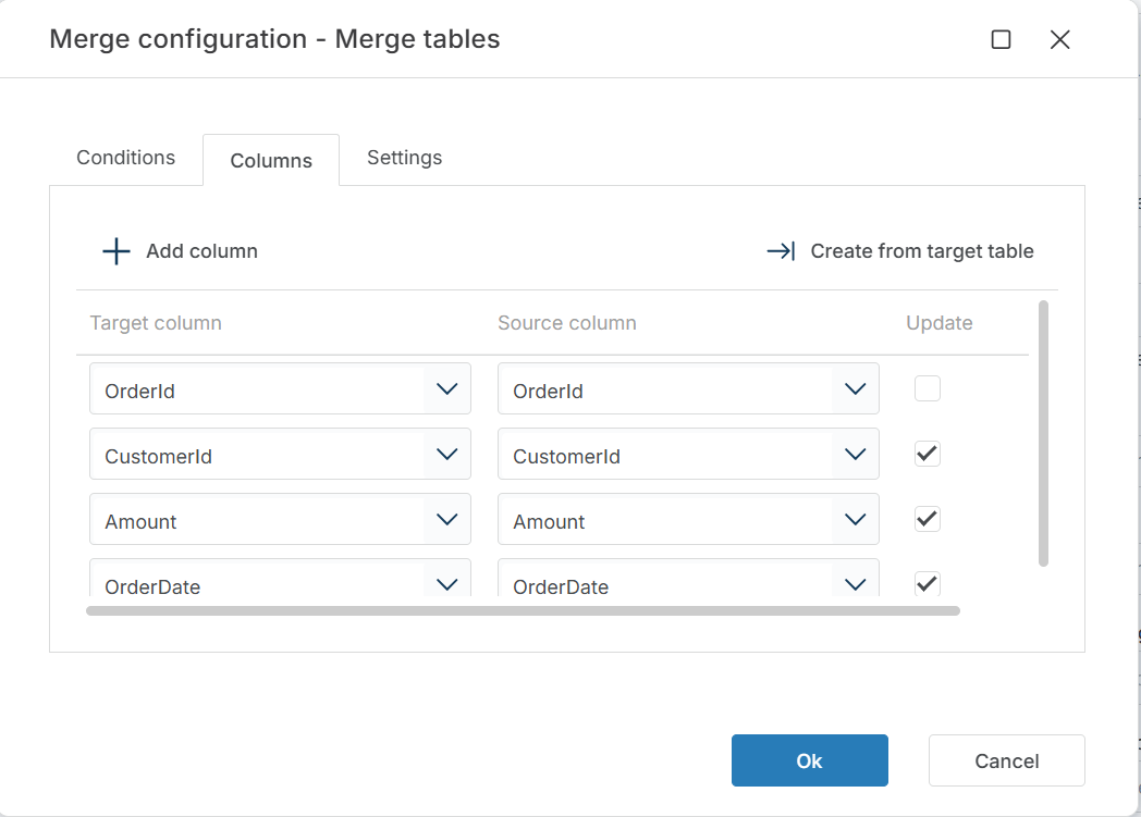 Merge configuration Columns tab showing OrderId, CustomerId, Amount, and OrderDate with Update checked on non-key columns