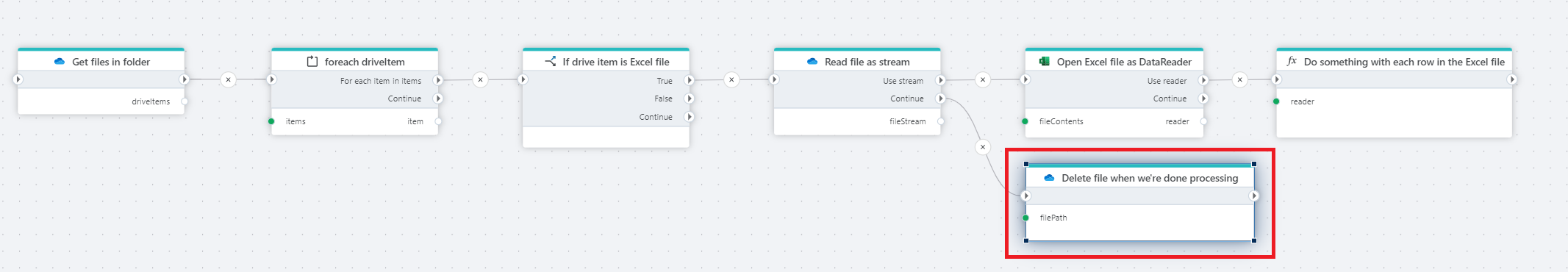 Delete file from OneDrive | Profitbase Docs