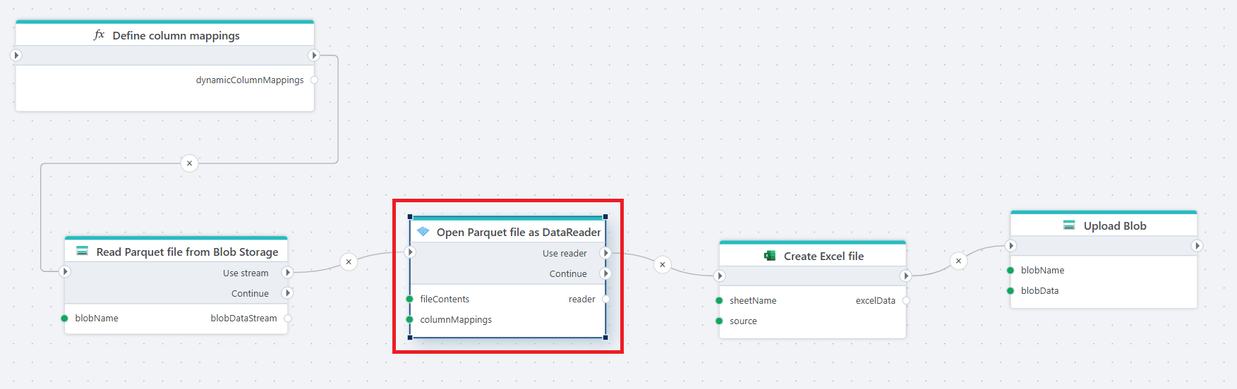Open Parquet As Data Reader