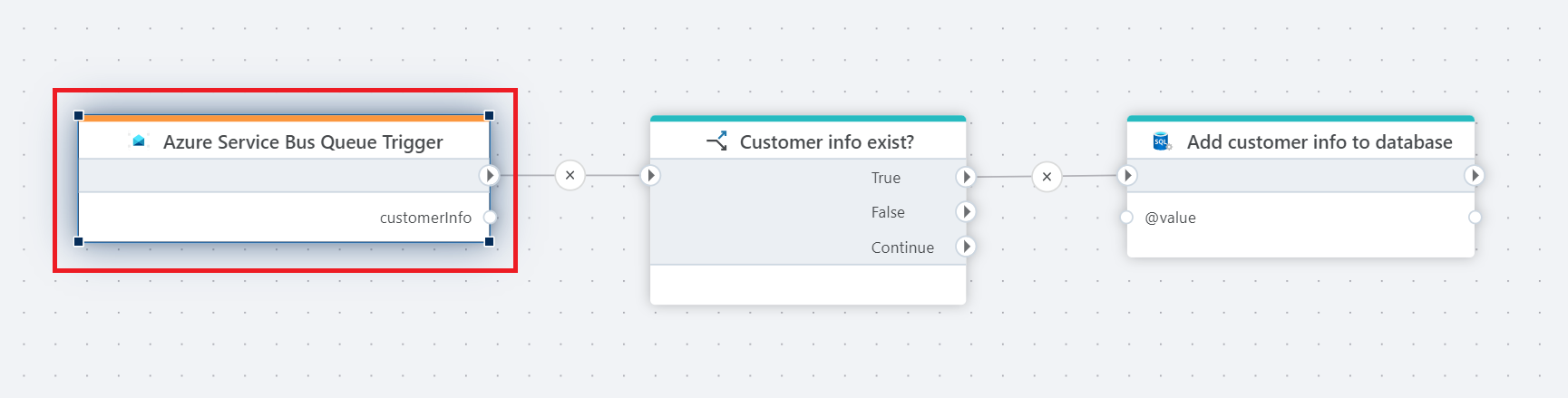Azure Service Bus Queue trigger | Profitbase Docs