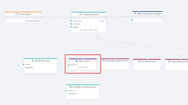 Flow December 2025 update | Profitbase Docs