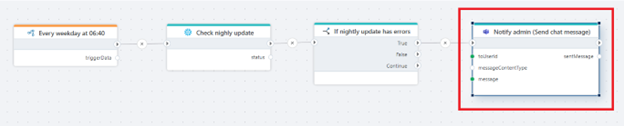 Flow December 2025 update | Profitbase Docs
