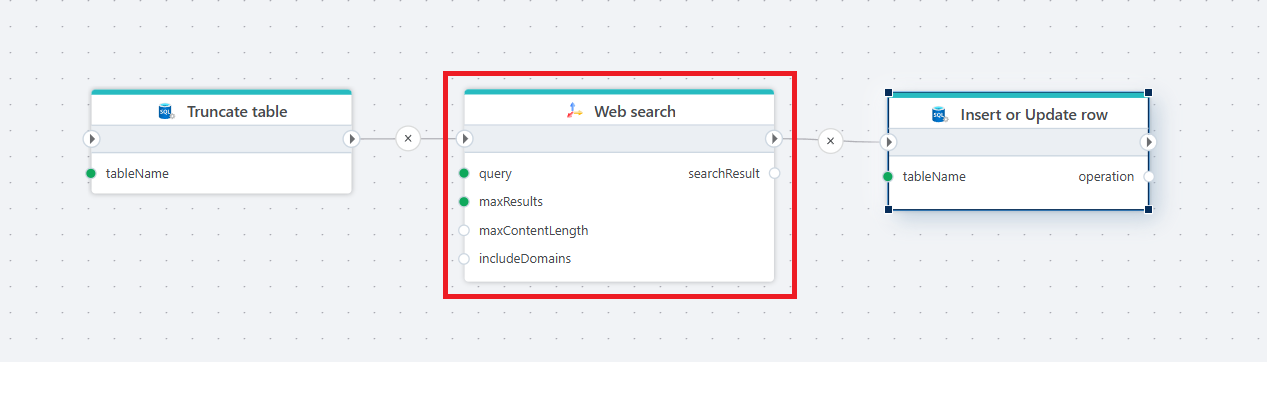 Tavily Search Web